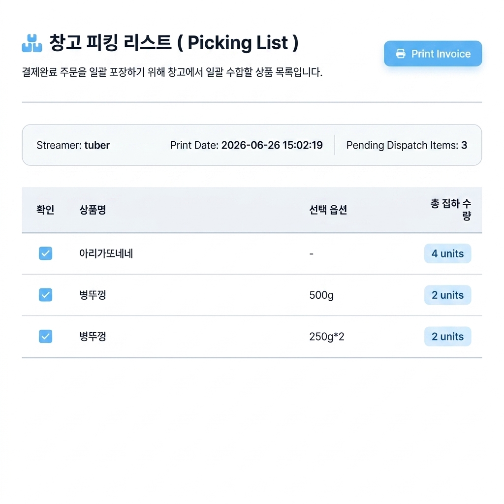 Warehouse Picking List
